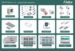 Abilix Krypton 4 v.2 - zawartość zestawu