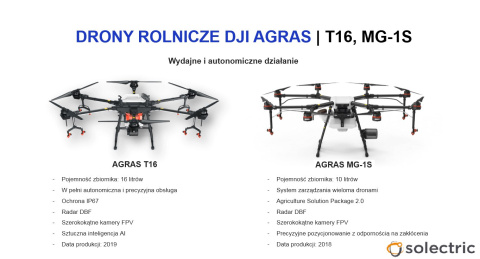 Dron DJI Agras T16 Advanced Combo
