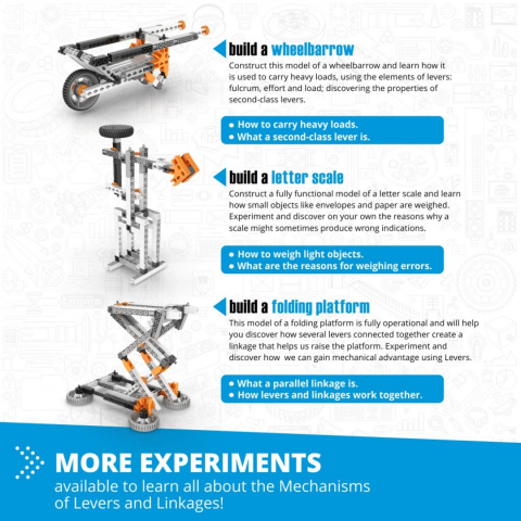 Klocki ENGINO STEM MECHANIKA 16 MODELI: DŹWIGNIE Klocki ENGINO STEM MECHANIKA 16 MODELI: DŹWIGNIE