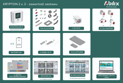 Aktywna tablica 2021 Zestaw 2: Drukarka 3D Flashforge EDU oraz 6 x roboty edukacyjne Abilix