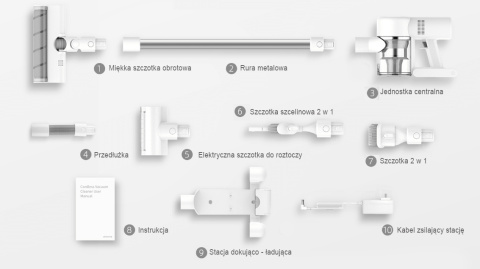 Dreame V10 PRO zawartość zestawu Dreame V10 PRO zawartość zestawu
