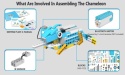 Makerzoid Smart Robot Premium